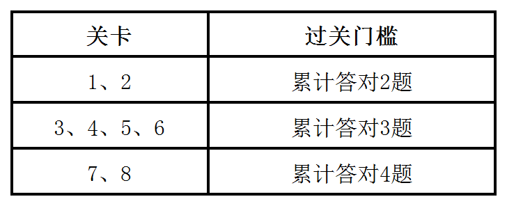 ʱ(й)ǲ!