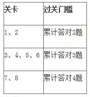 ʱ(й)ǲ!